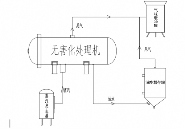 未標(biāo)題-2