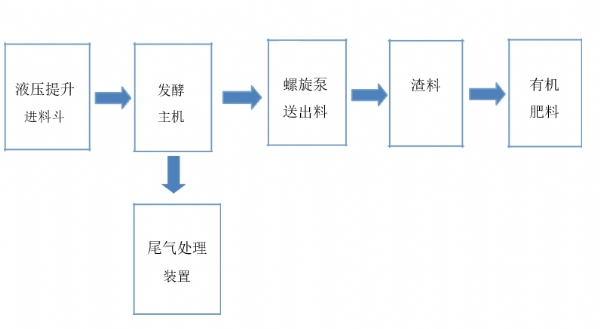 未標(biāo)題-1